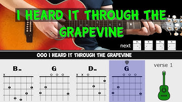 Thumbnail of I HEARD IT THROUGH THE GRAPEVINE - CCR - Guitar lesson - Acoustic guitar (with chords & lyrics)