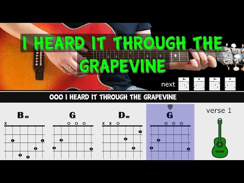 I Heard It Through The Grapevine - Ccr - Guitar Lesson - Acoustic Guitar