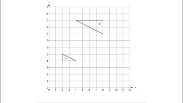 Enlargement Negative Scale Factor