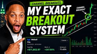 The Channel Breakout Strategy That Made Me $10,000+ This Week