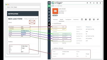 VTiger 7 Email Parser Extension