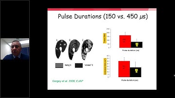 Electrical Stimulation from Exercise to Locomotion (SCI-ISIG FES Task Force Webinar)