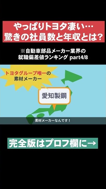 就活の教科書チャンネル Youtube