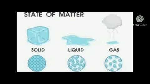 Std 7 l Science l Chapter 14 l Elements, compounds and mixture