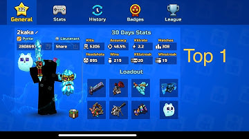 Top 1 duel scammer in the world