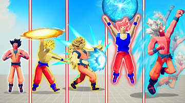 EVOLUTION - ALL LEVEL SAIYAN of SON GOKU | TABS - Totally Accurate Battle Simulator