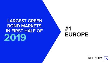 Powering the world with green energy to combat global warming | A Refinitiv Data Moment