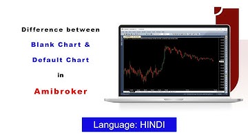 Difference between Blank & default Chart in Amibroker | HINDI | Infinite Charts