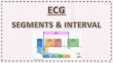 ECG - Segments, Intervals, J Point, Corrected QT Interval, PR Interval, ST Segment.....
