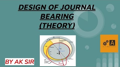 DESIGN OF JOURNAL BEARING  THEORY LEC1(MACHINE DESIGN)