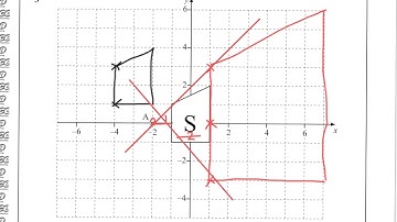 Jan 2017 T6 paper 1 Q1 to 5
