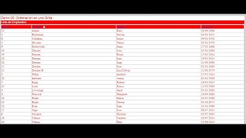Curso de MVC CIPSA - Demo 05 - Grilla de Empleados Ordenada