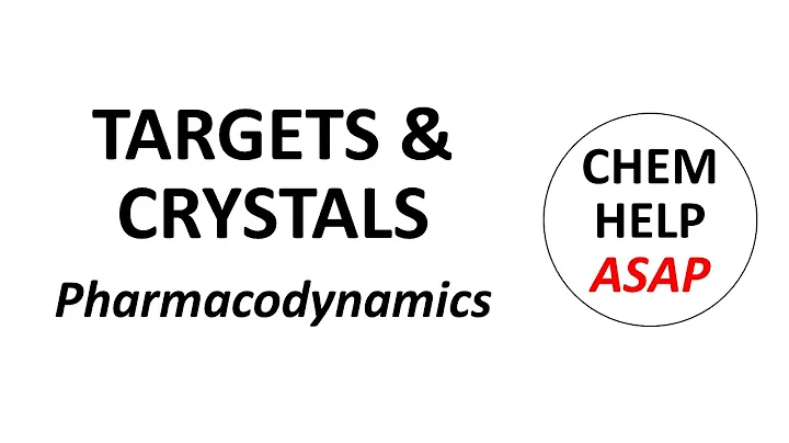 target proteins & x-ray crystallography