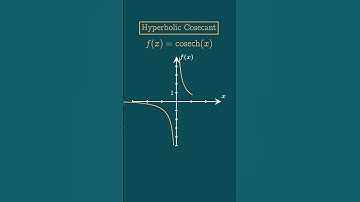 RANKING 100 FUNCTIONS BASED ON DIFFICULTY | #31 HYPERBOLIC COSEC FUNCTION DOMAIN RANGE GRAPH