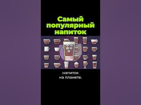 Топ 10 напитков популярных. Топ популярных напитков в мире. Топ популярных напитков. Топ популярных напитков. Самый популярный напиток в мире.