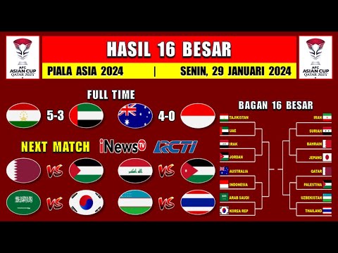 Hasil 16 Besar Piala Asia 2024 Tadi Malam ~ TAJIKISTAN vs UAE ~ AUSTRALIA vs INDONESIA