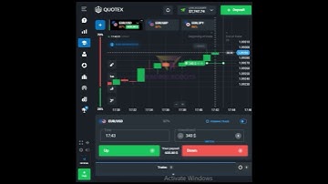 Binary Trading On Mobile With Robot Cross Signal Ultimate APK #Shorts