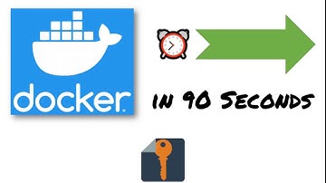 ≤90s: Install Docker on Windows 10 Pro