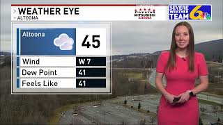 Weather January 7, 2026