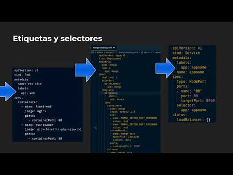 Video: ¿Qué son las etiquetas en Kubernetes?