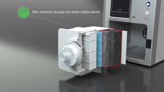 IES 3 Smoke evacuation system