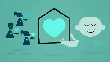 OPPstap Promovideo B2B