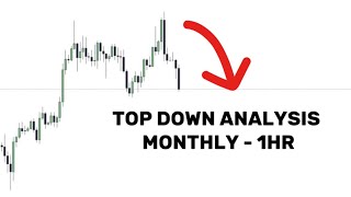 Top Down Analysis Explained | From Monthly to 1H Trade Executed