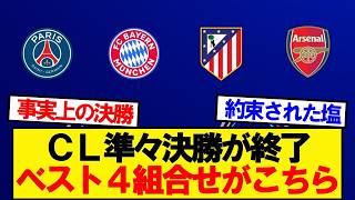 速報Cl準々決勝が終了ベスト４の組合せがこちらです