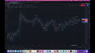 Famous Converting Indicator to Strategy in Pinescript Wealth