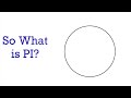 WHAT IS PI ? Understanding the Most Important Constant in Mathematics in 1 Minute