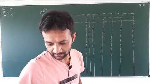 Std 11 Com. Accunt Ch - 6 (Video - 3) By Girish Sir