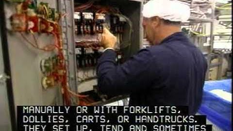 Packaging and Filing Machine Operator Career Video