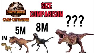 Jurassic World Camp Cretaceous Size Comparison.