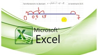 Табулирование функции и построение графика в Excel