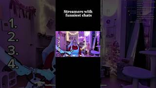 streamers with funniest chats#youtubeshorts #youtube