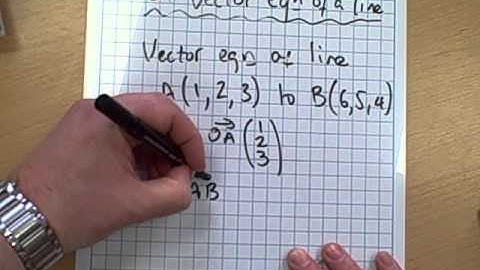 C4 Vector Equation of a Line Tutorial