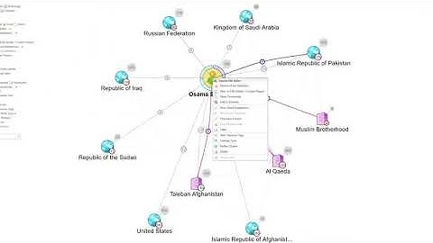 17. Network Graph Visualization