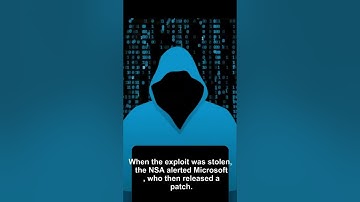 The EternalBlue Exploit: How One Leak Sparked a Global Cyber Crisis