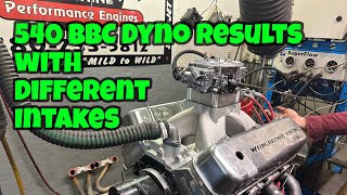 540 BBC Dyno Mule Intake Manifold Tests
