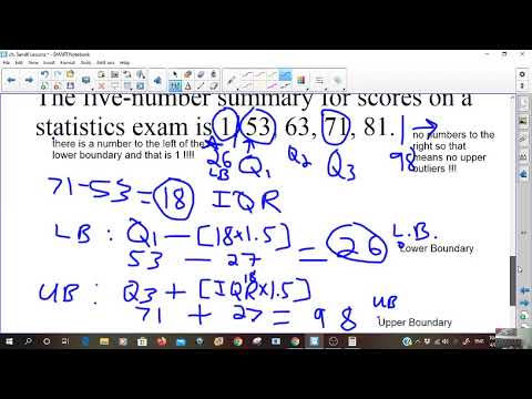 data and statistics homework 5