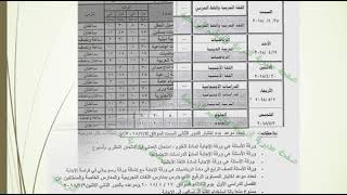 جداول امتحانات محافظة سوهاج لكافة مراحل التعليم العام