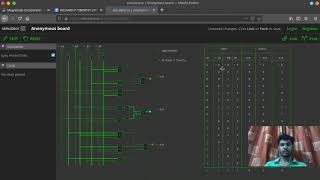 Experiment No. 5 Digital System Design Lab