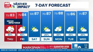 Tropical Storm Arthur fuels severe weather threat