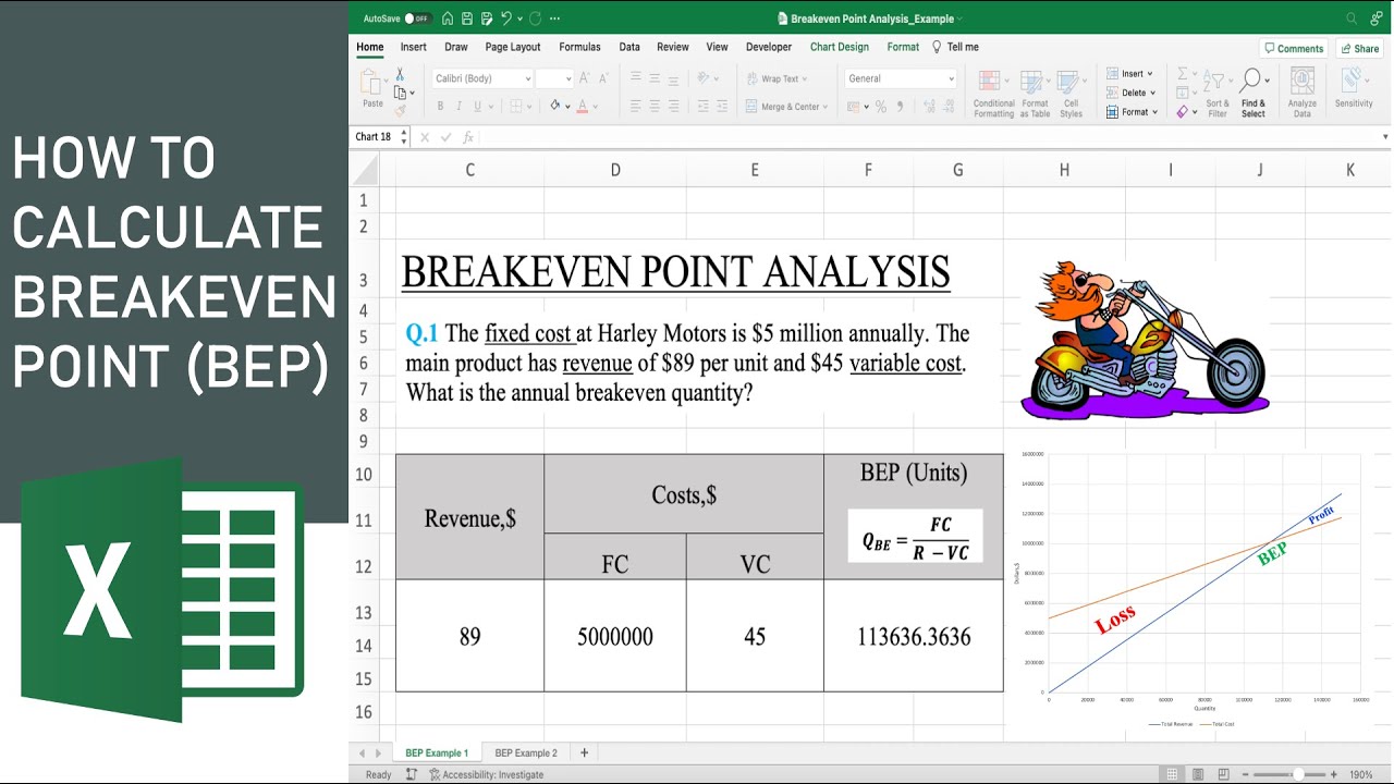 How to Calculate Breakeven Point BEP - YouTube