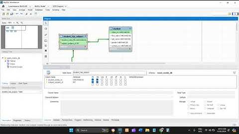 Java Institute | Database Management System | Question Set 17