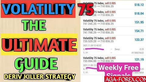 NEW Volatility 75 Index Weekly Signals/Analysis
