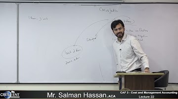 CAF-3-Sir-Salman-Hassan-Lecture-22