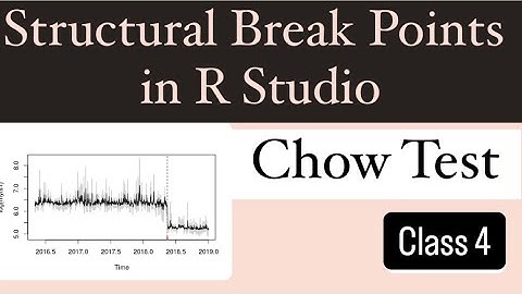 chow test| Structural break points in R Studio| Chow test in R studio | Econometrics Class