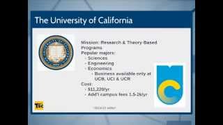 Two Minutes to Transfer: UC Transfer Basics