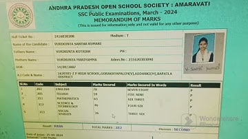 APOSS RESULTS👍పాస్ మార్క్ ఎంత#Aposs#open_10thResult#openinter#results#openinterresultsAP#openschool